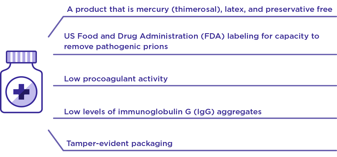 HyperHEP® Postexposure Treatment For Hepatitis B